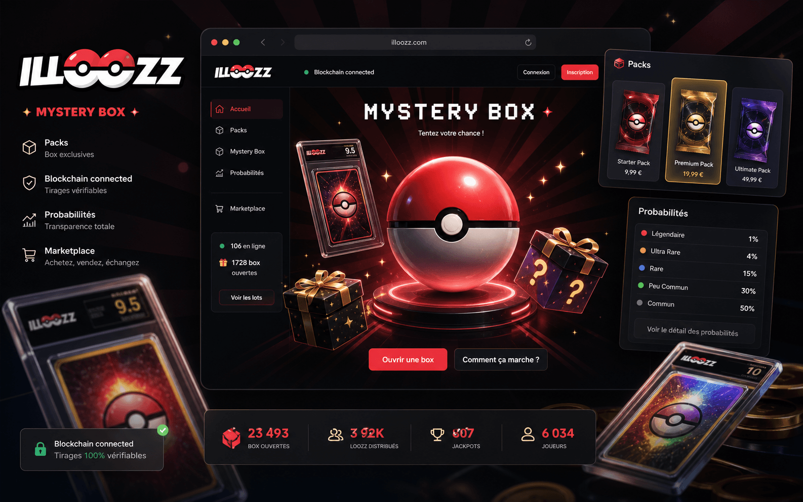 Illoozz project mockup